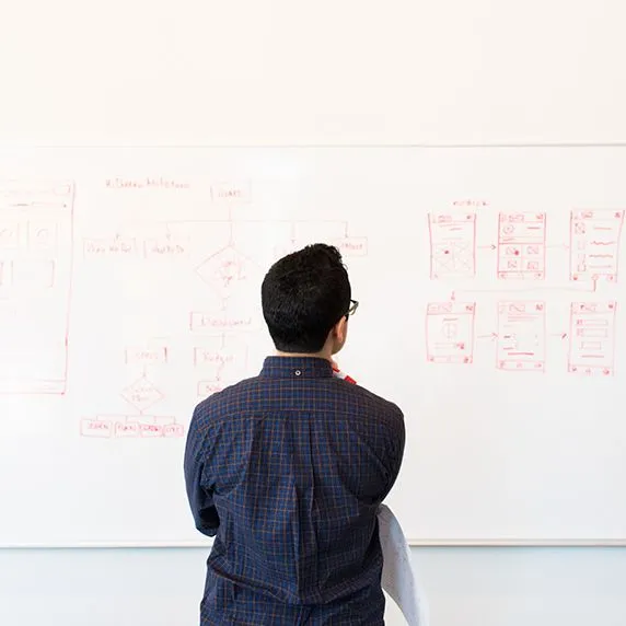 Four Reviews of DDMRP for Supply Chain Planning