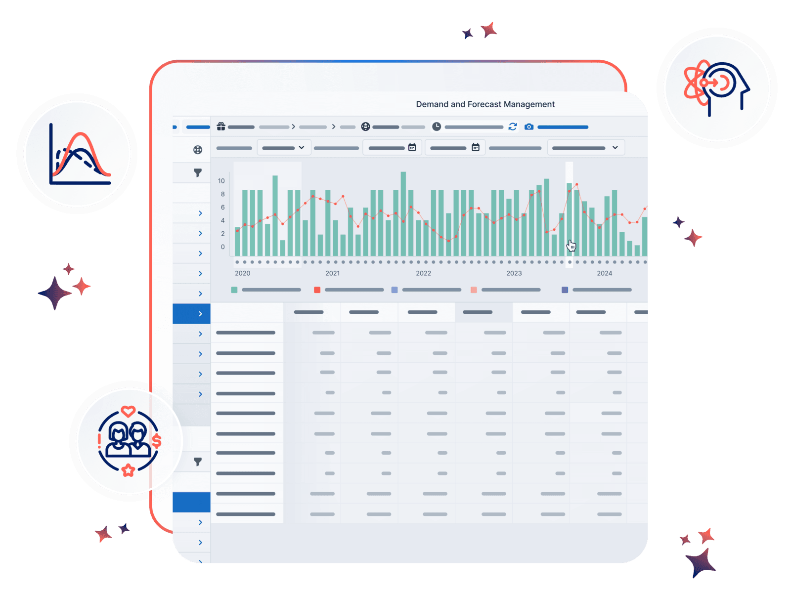 Demand Planning
