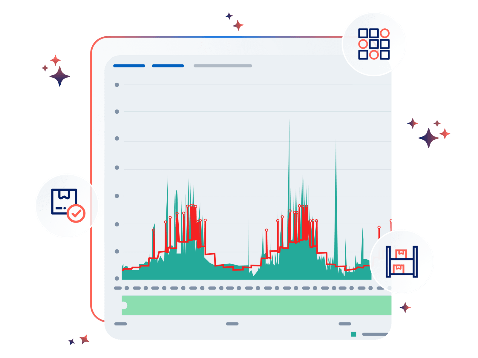 Demand Sensing