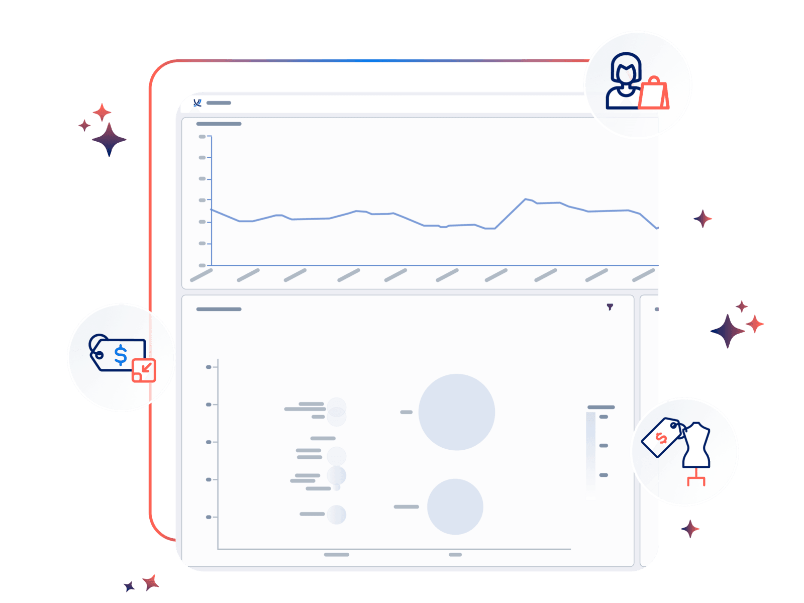PPMO Software for Pricing and Margin Optimization