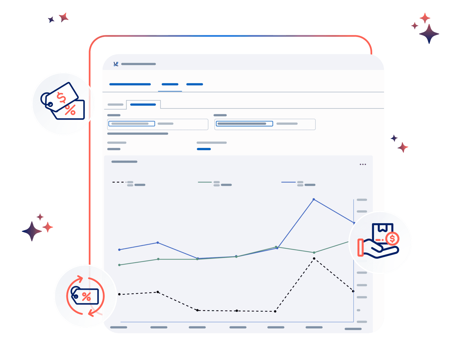 Promotion Optimization Software for Retail Growth