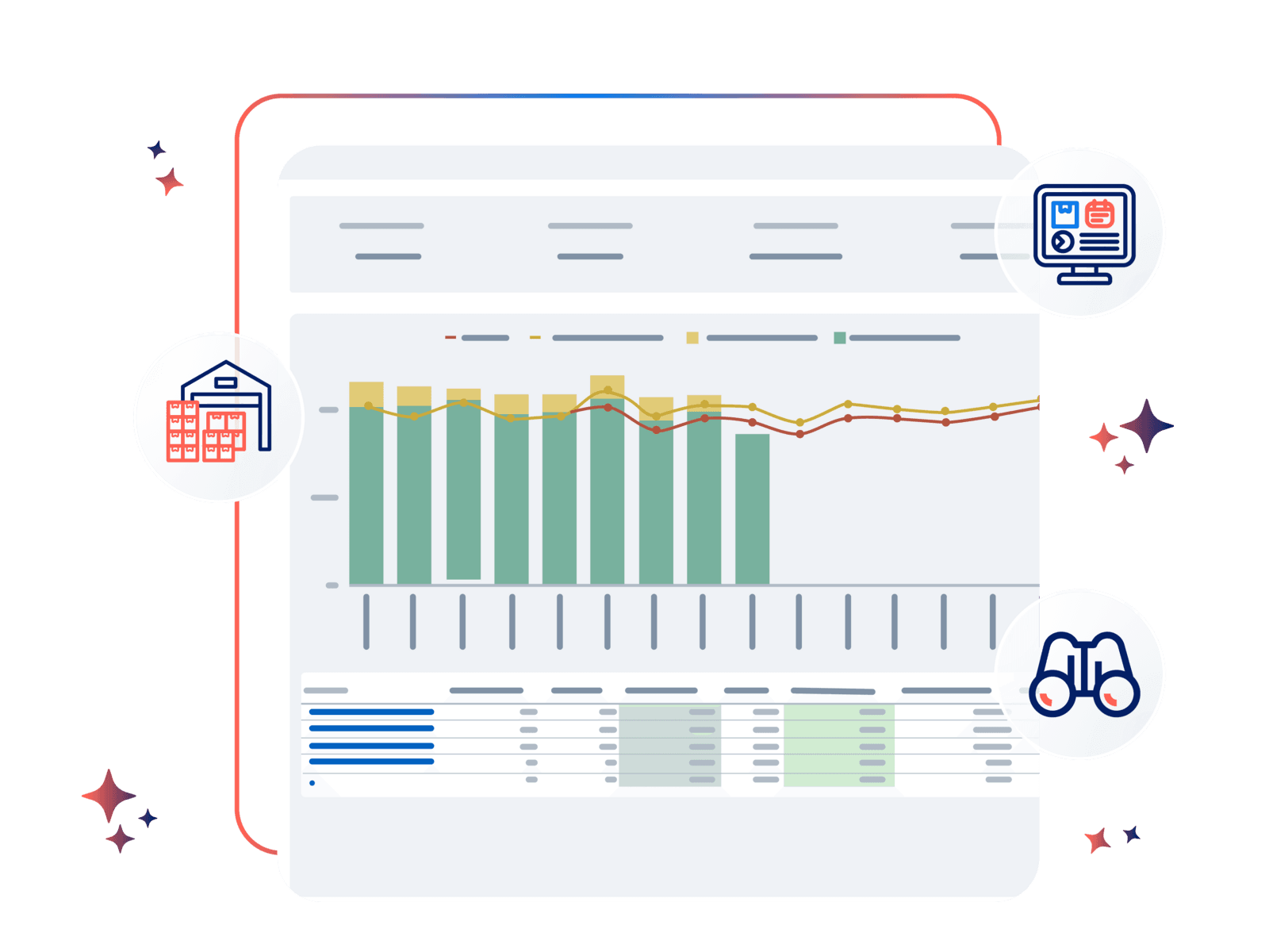 Supply Chain Visibility Software for Real-Time Insights