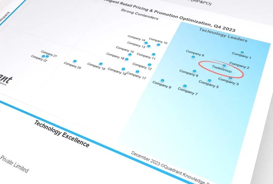 ToolsGroup Recognized as a Leader in the SPARK Matrix for Intelligent Retail Pricing & Promotion Optimization by Quadrant Knowledge Solutions