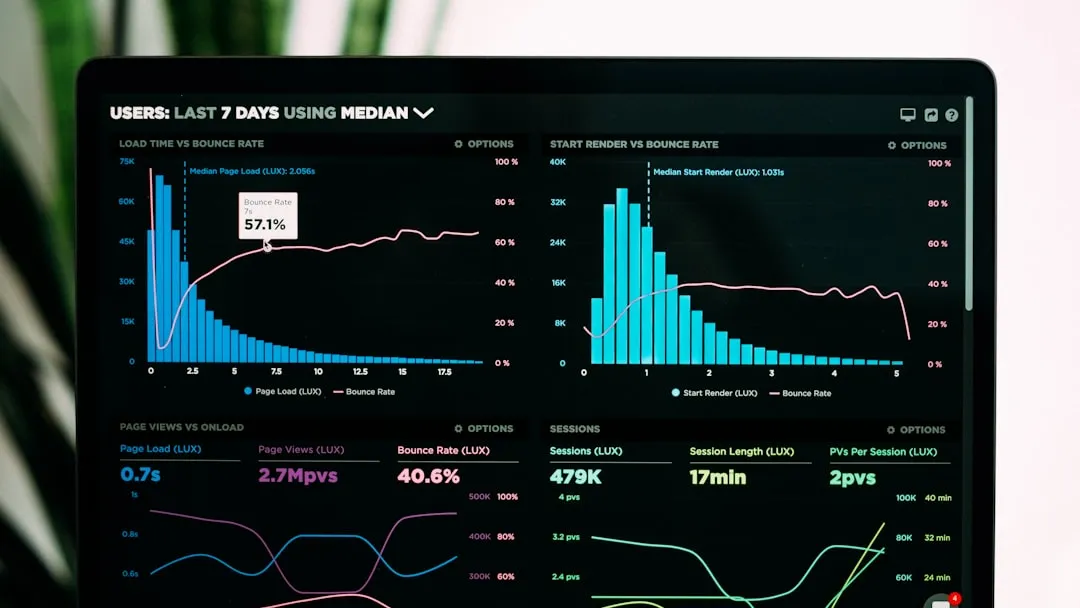 AI-powered supply chain planning dashboard showing demand forecasting insights and analytics