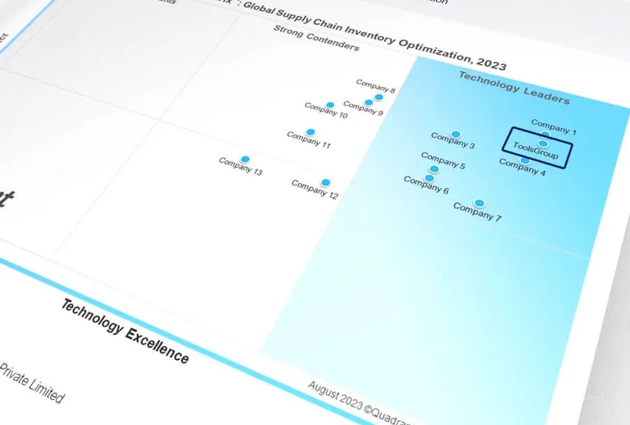 Supply Chain inventory optimization quadrant