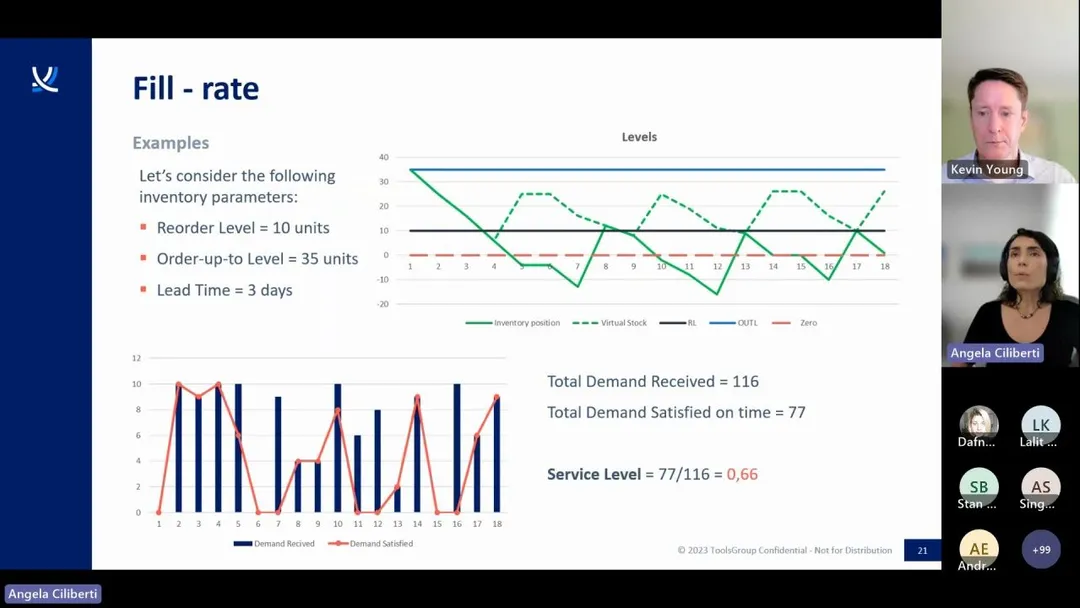 [On-Demand Webinar] Unlock the Future of Inventory Planning with Probabilistic Strategies