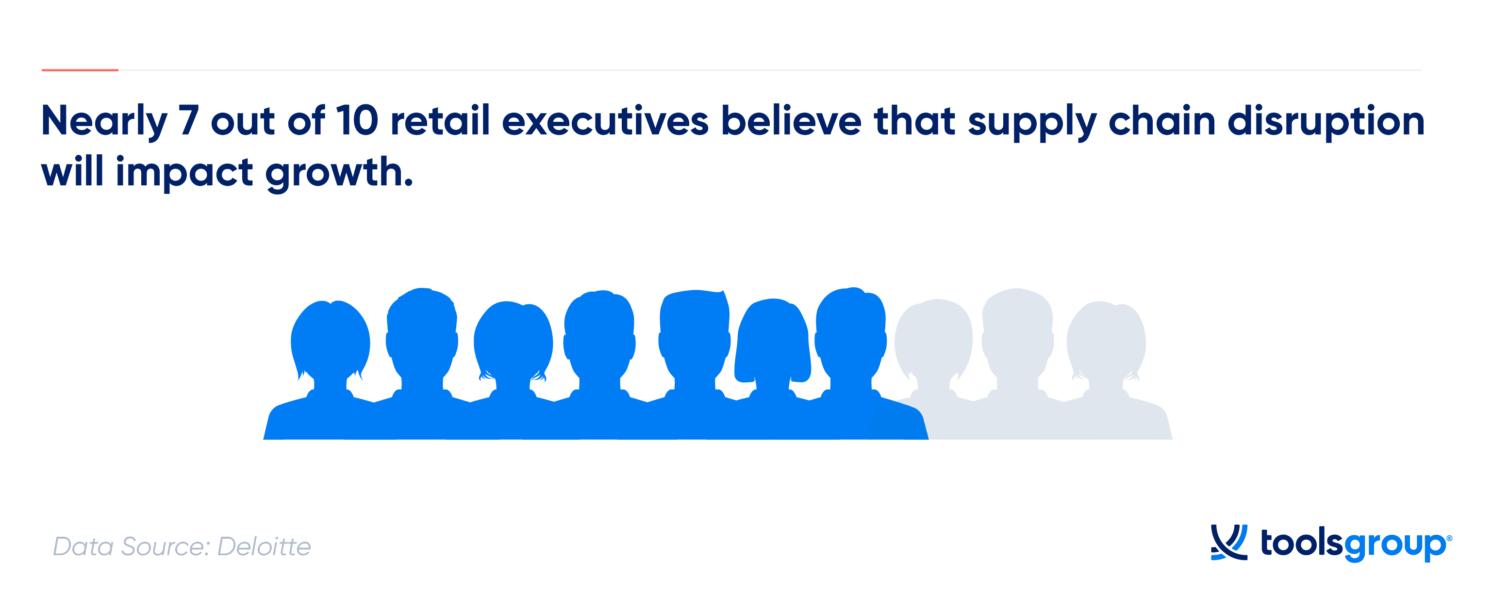 omnichannel-supply-chain-collaboration