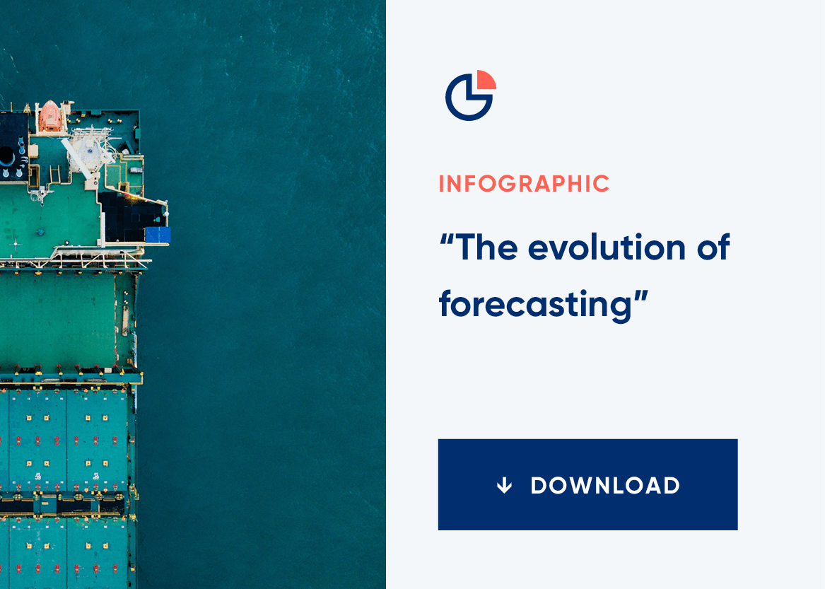 The Evolution of Forecasting infographic