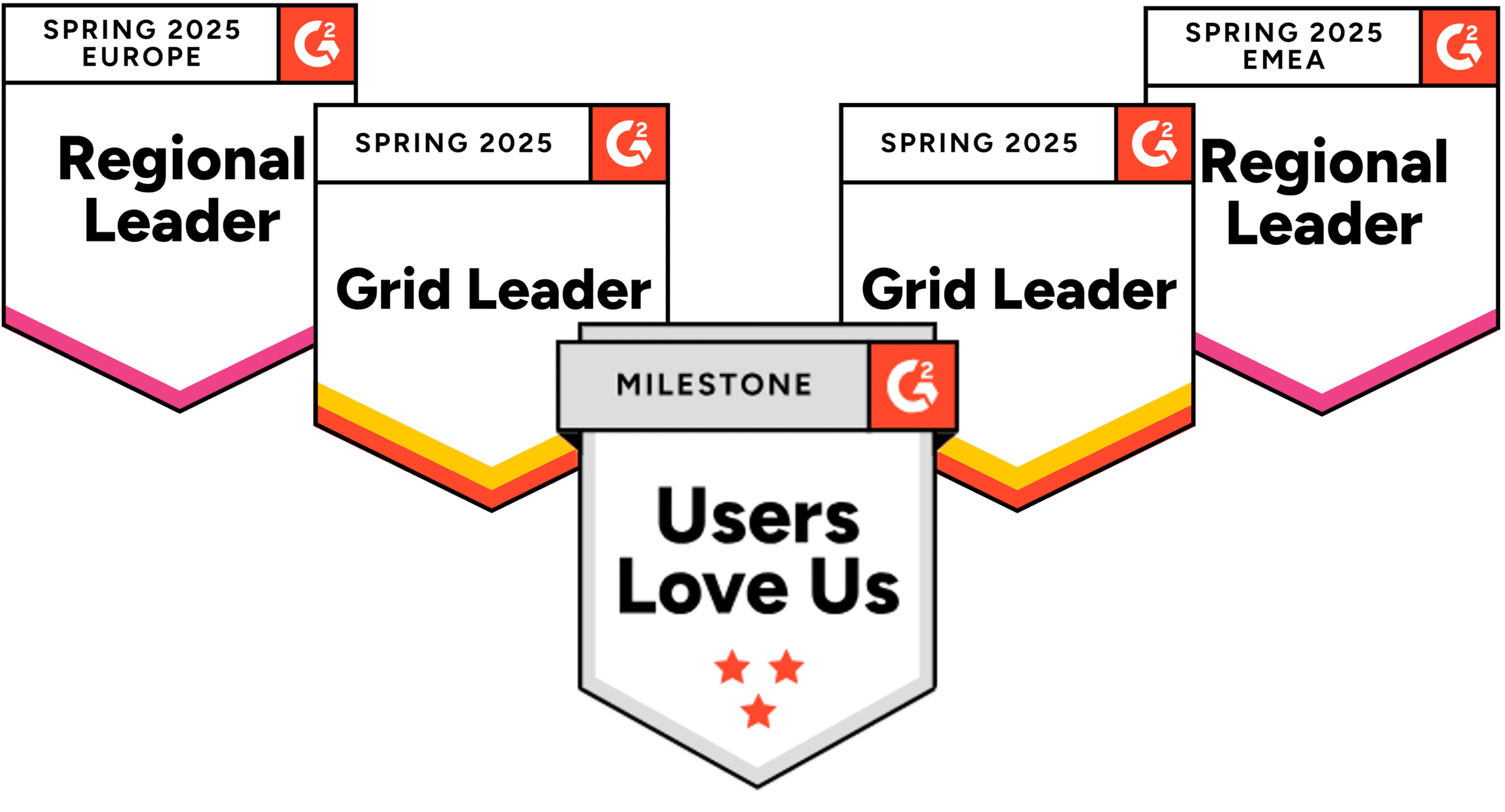 G2 badges awards 2025