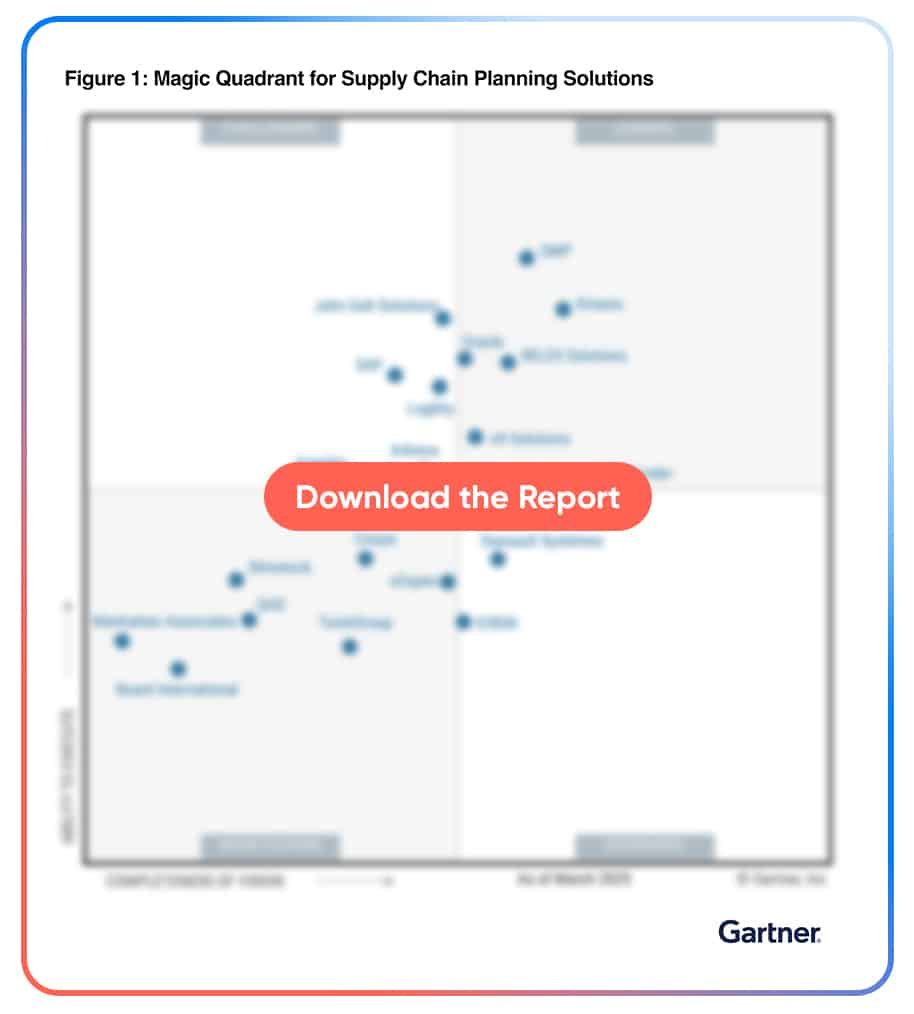 Gartner® Magic Quadrant & Critical Capabilities for SCP