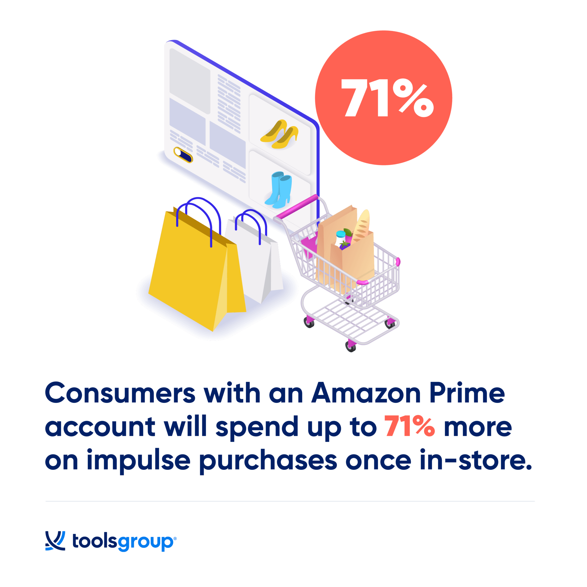 IHL REPORT - Resource landing pages-02