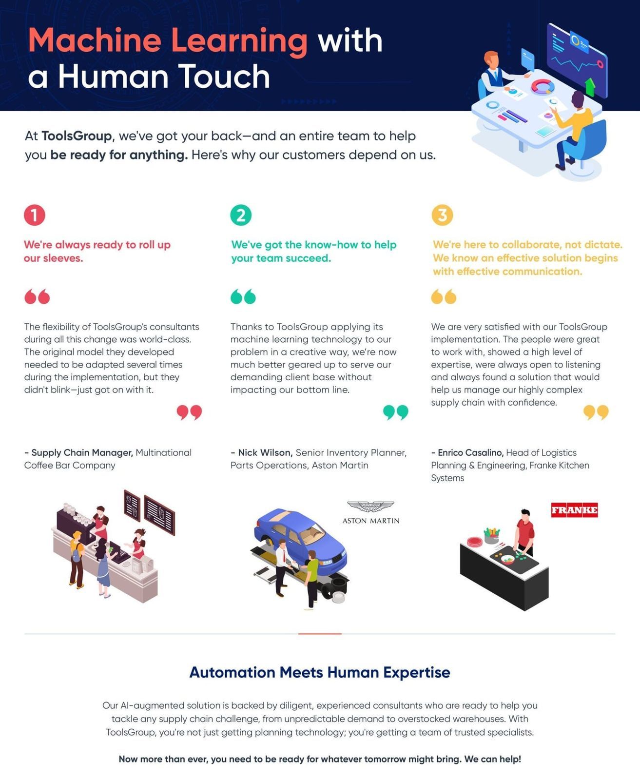 Machine Learning with a Human Touch