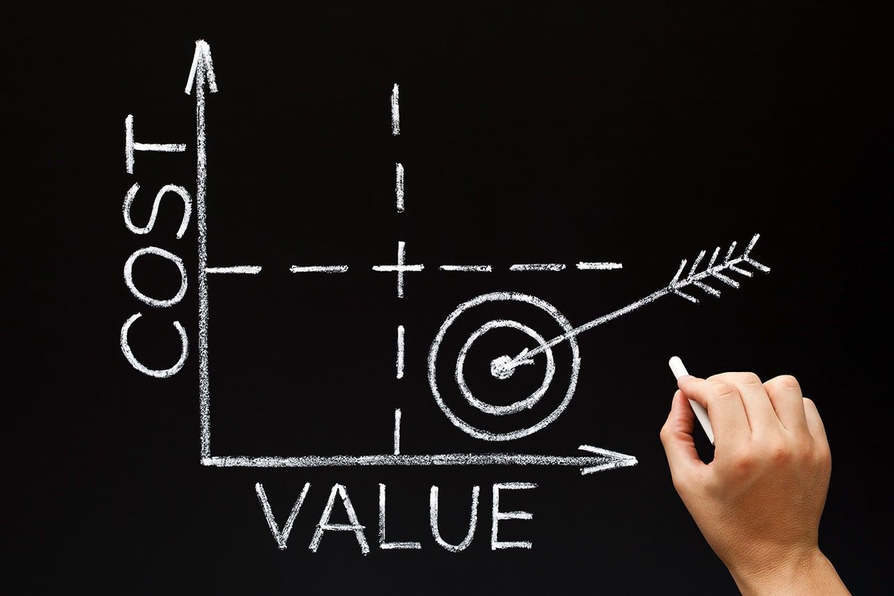ROI inventory optimization img 3
