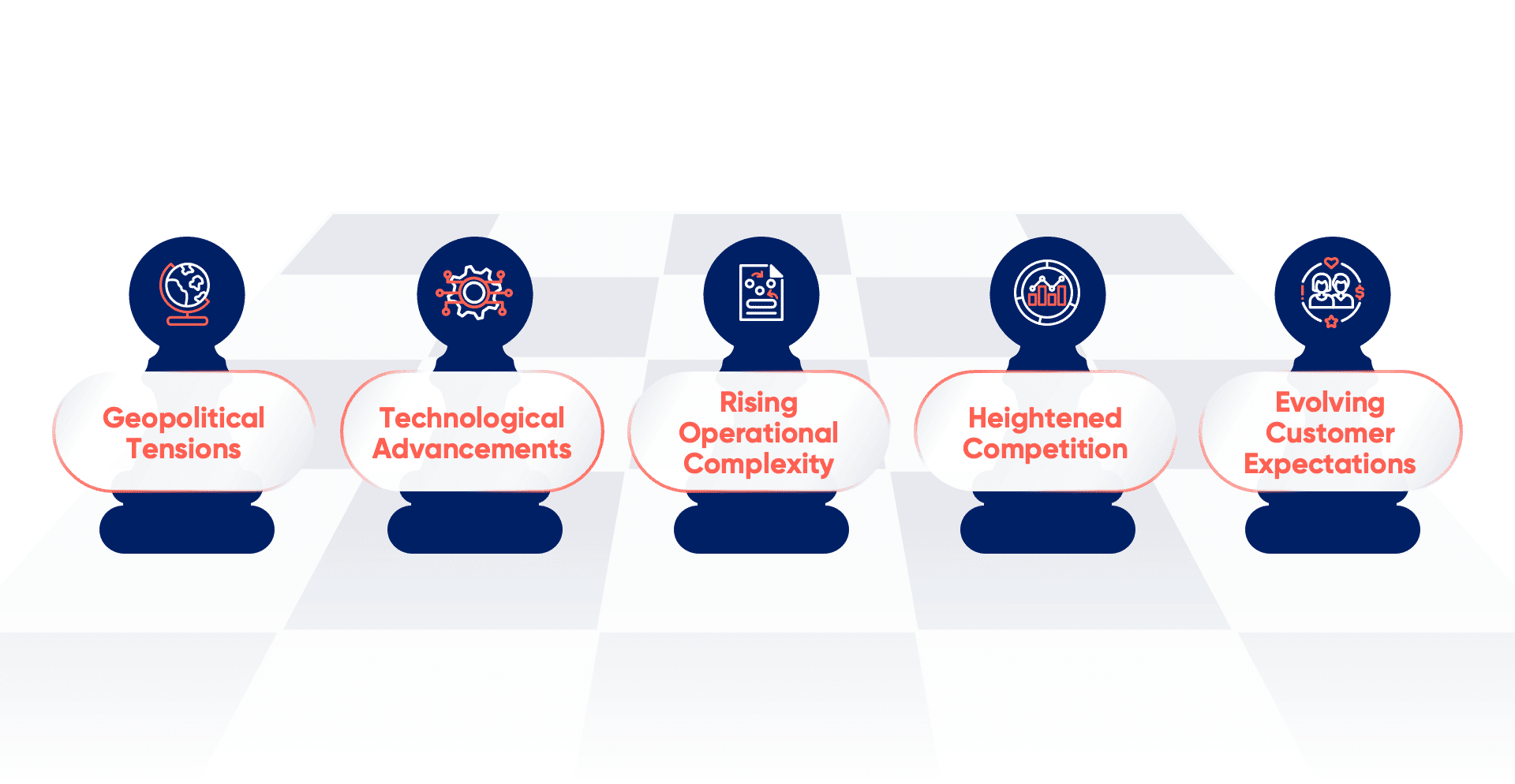 Navigating the Supply Chain Wars: Strategies for Wholesale Distribution Success