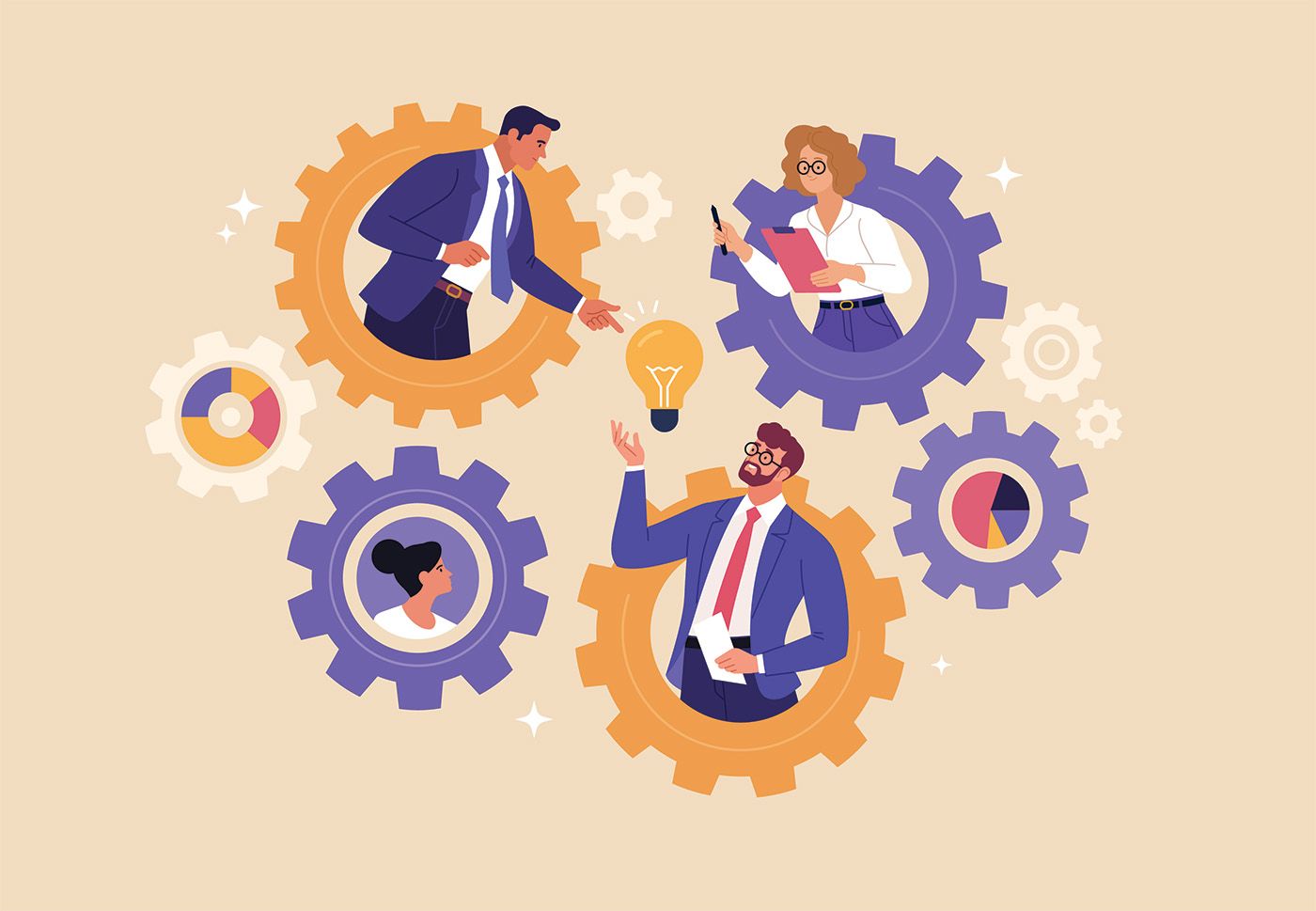 SOP scenario planning