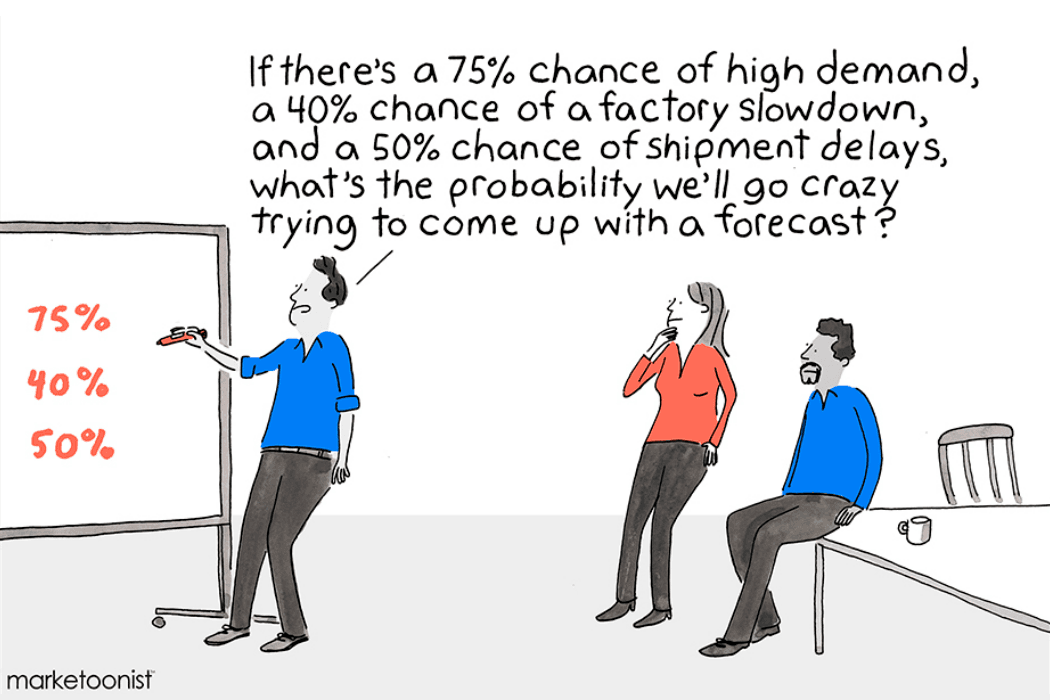 ToolsGroup cartoon: Gartner Supply Chain Symposium 2022