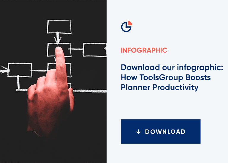Infographic: How ToolsGroup Boosts Planner Productivity