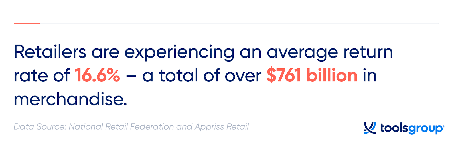 Excess Stock Retail