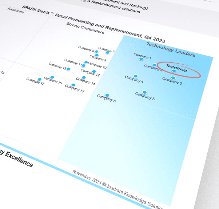 ToolsGroup Named the Technology Leader in SPARK Matrix for Retail Forecasting and Replenishment