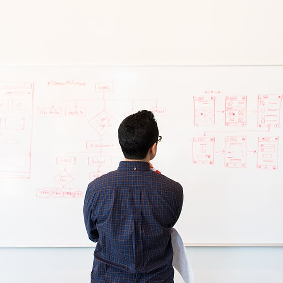 Four Reviews of DDMRP for Supply Chain Planning