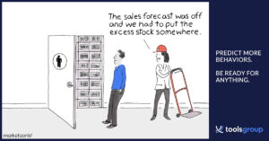 product-forecasting-importance