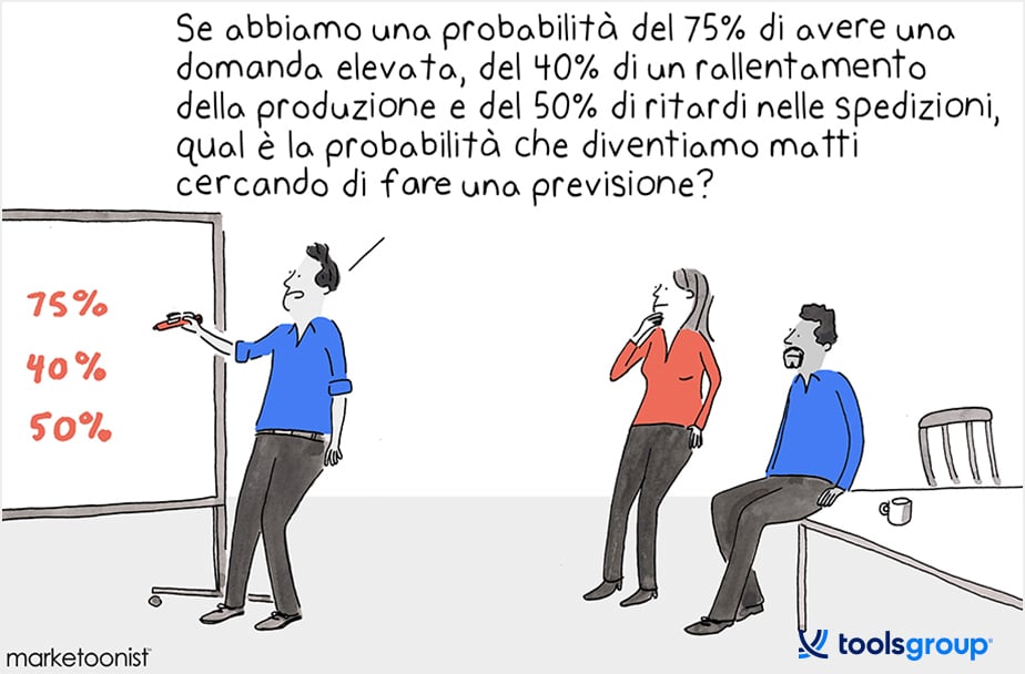 Probability
