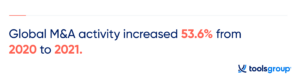 mergers-and-acquisitions-statistic