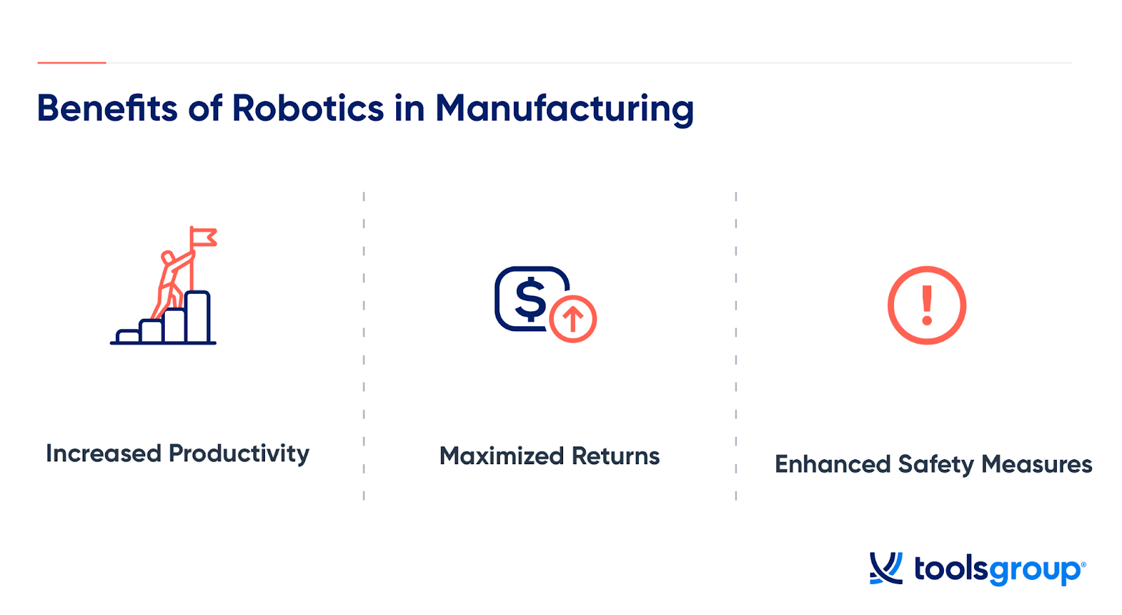 Ai In Manufacturing Benefits, Finstock