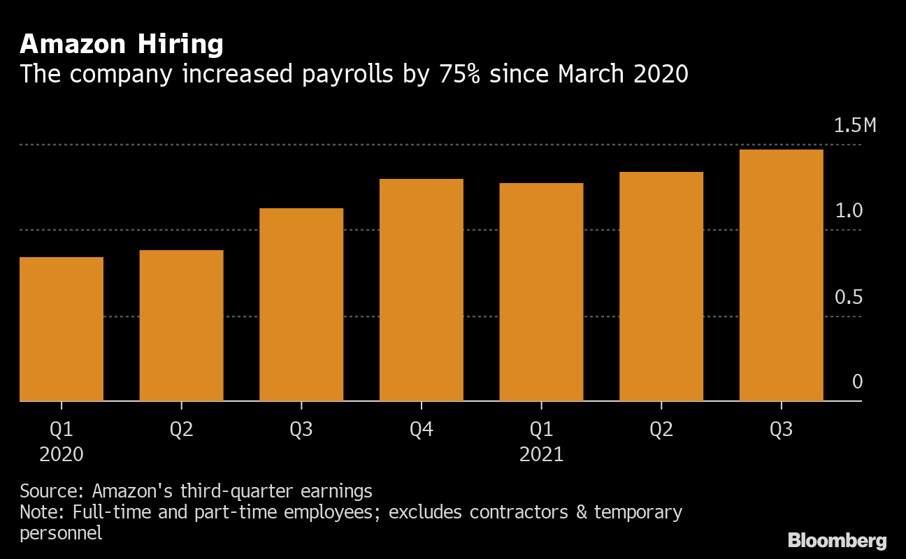 US Retail Workers Are Quitting Facing Low Pay, Crime, Long Hours - Bloomberg