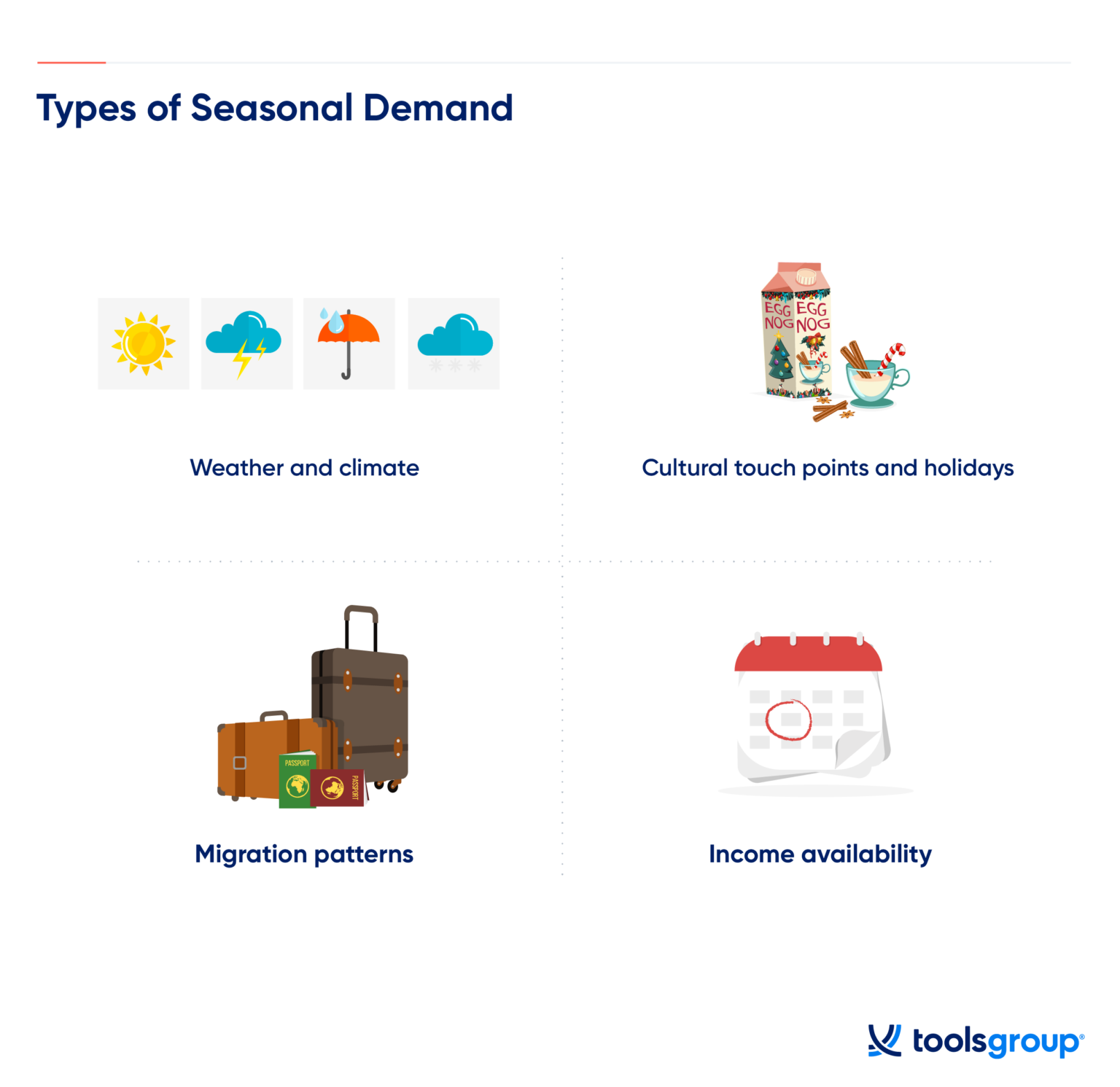 Seasonal Inventory and 7 Ways to Manage It Effectively ToolsGroup