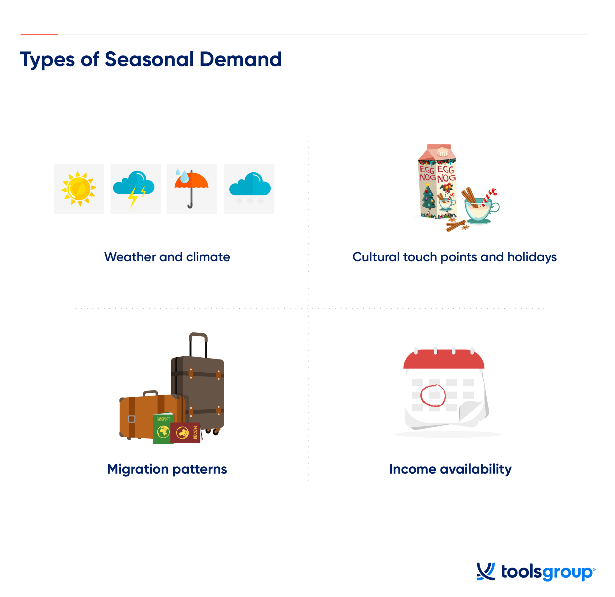 Seasonal Inventory and 7 Ways to Manage It Effectively ToolsGroup