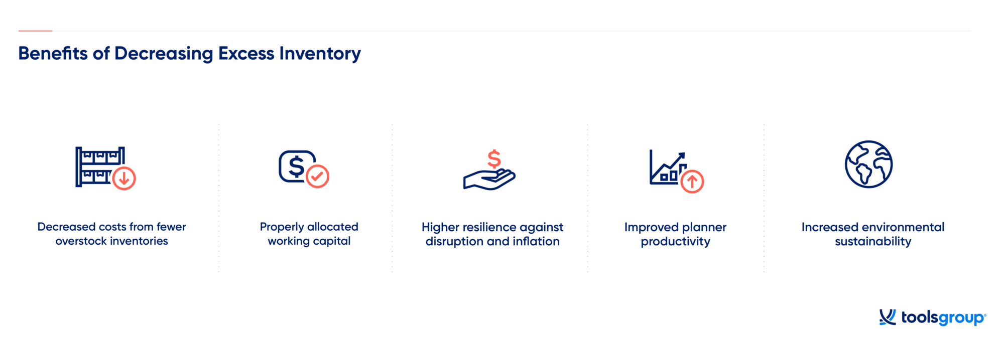 Benefits Of Decreasing Excess Inventory, Finstock