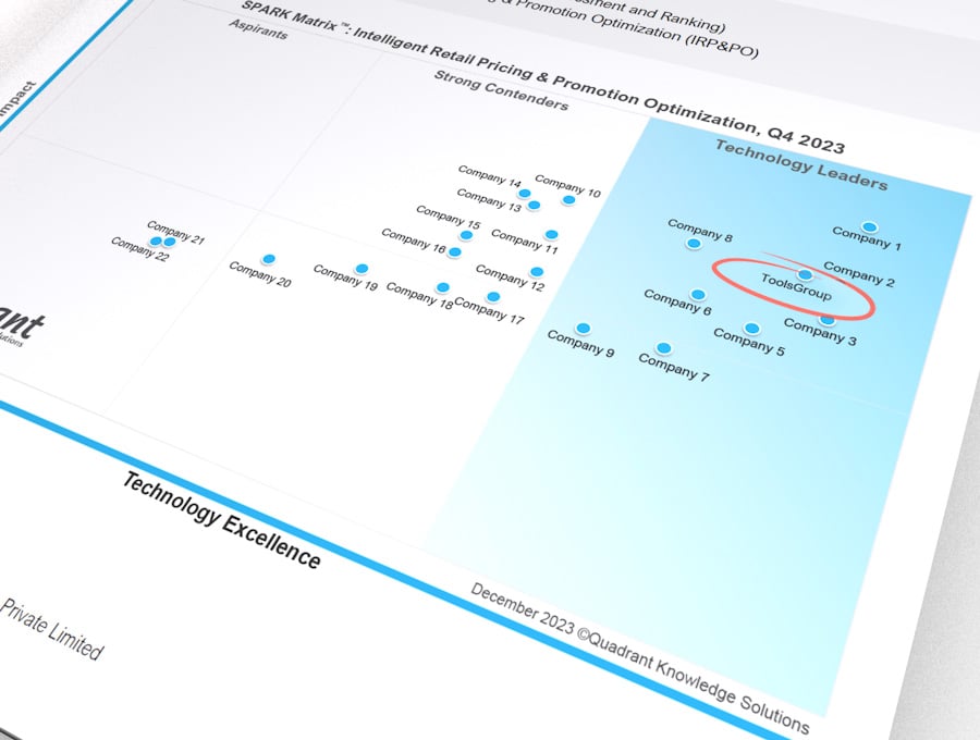 ToolsGroup Named the Technology Leader in SPARK Matrix for Intelligent Retail Pricing and Promotion Optimization