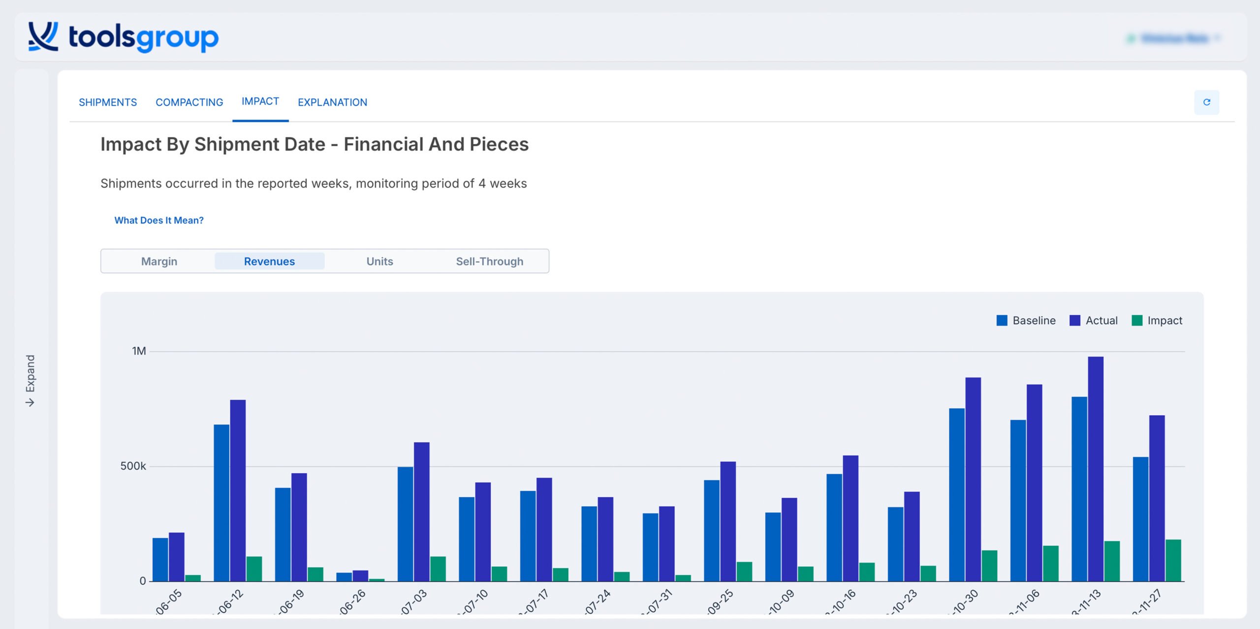 Rebalance io Real time impact