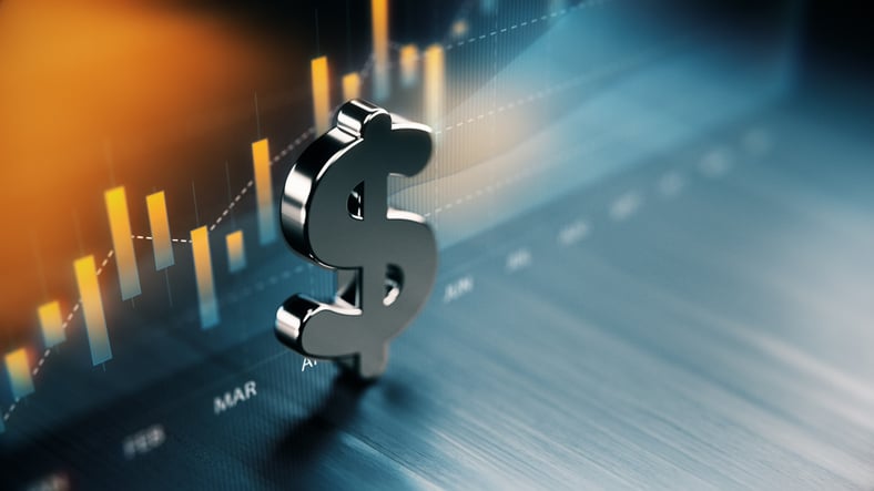 Maximize GMROI by extracting the highest possible margin from your inventory, reducing markdown dependency even after products have been distributed to stores. - Image
