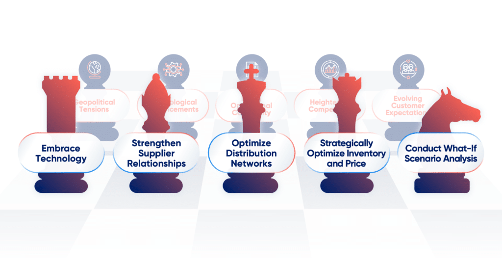 Navigating the Supply Chain Wars: Strategies for Wholesale Distribution Success